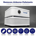 A white, personal-sized HEPA air purifier with labels indicating it removes airborne pollutants such as bacteria, viruses, particles, pollen, spores, and dander.