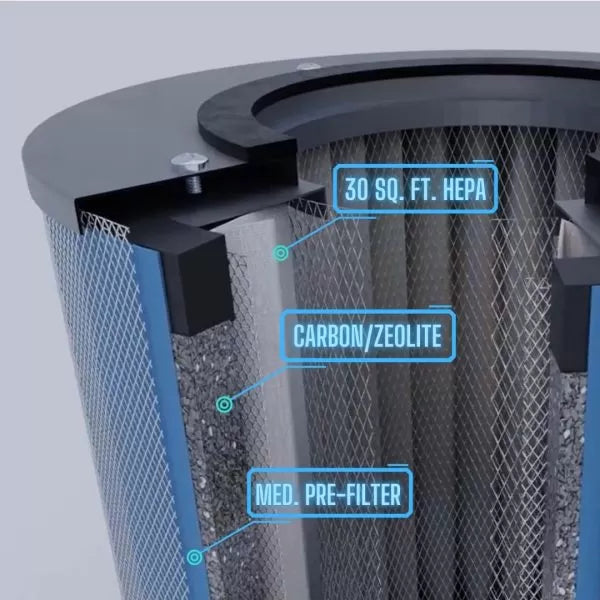 Junior Size Filter Replacements